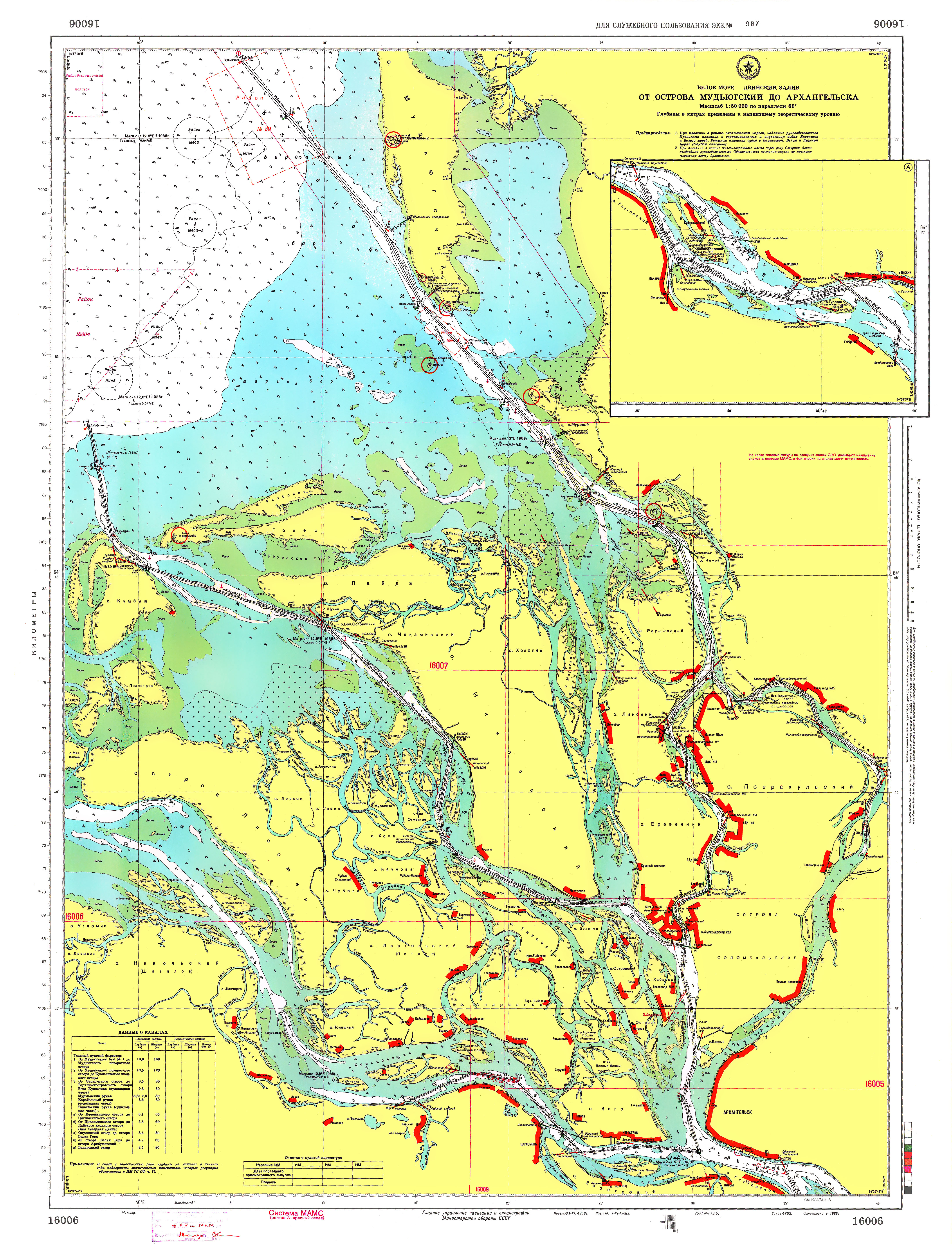 Карта глубин белого моря